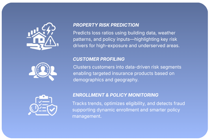 Use Case 3 Information