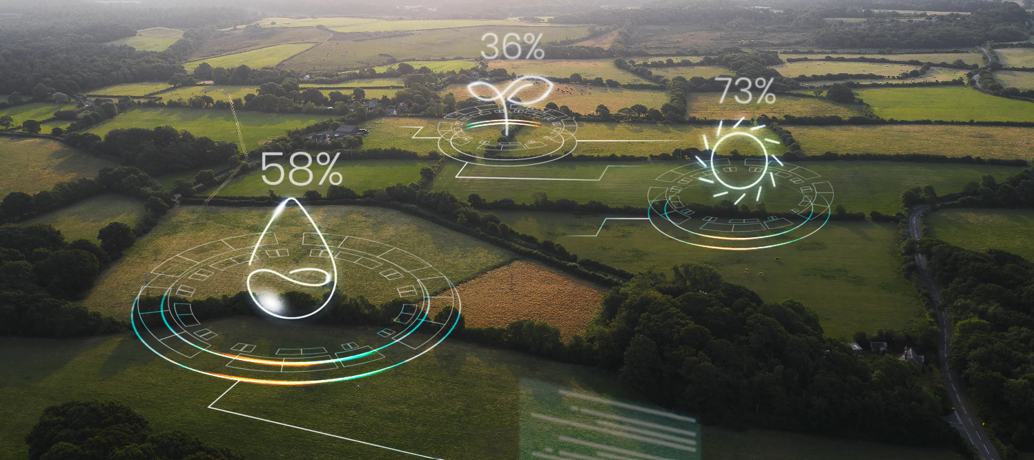 Climate Smart Ag Pathways